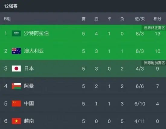 免费连续电视剧
