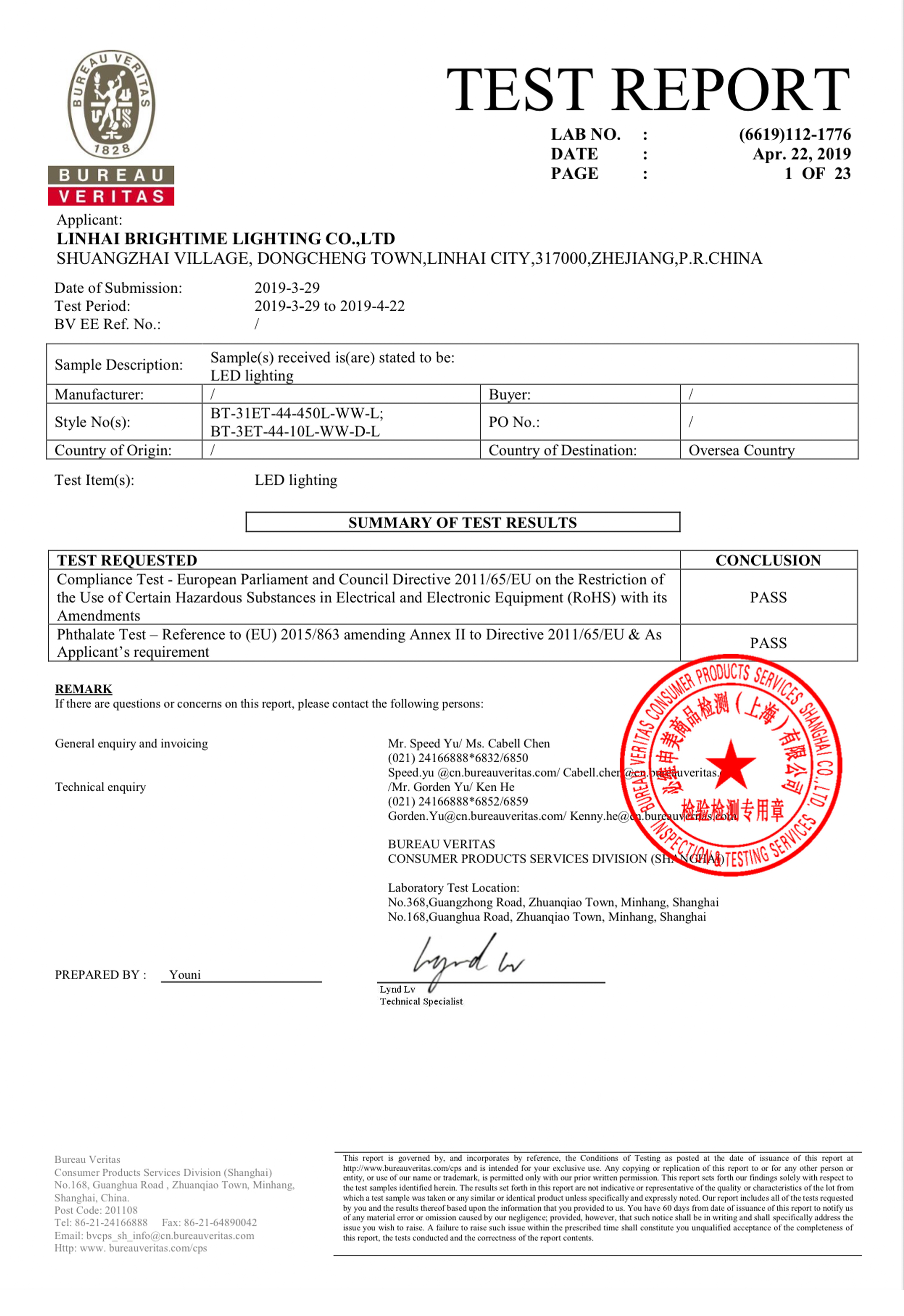 Monitoring report